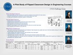A Pilot Study of Flipped Classroom Design in Engineering Courses by Lulu Sun Ph.D.; Hongyun Chen Ph.D,; and Shuo Pang Ph.D.